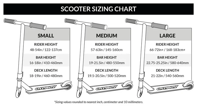 Osprey scooter sizing chart by rider height and age